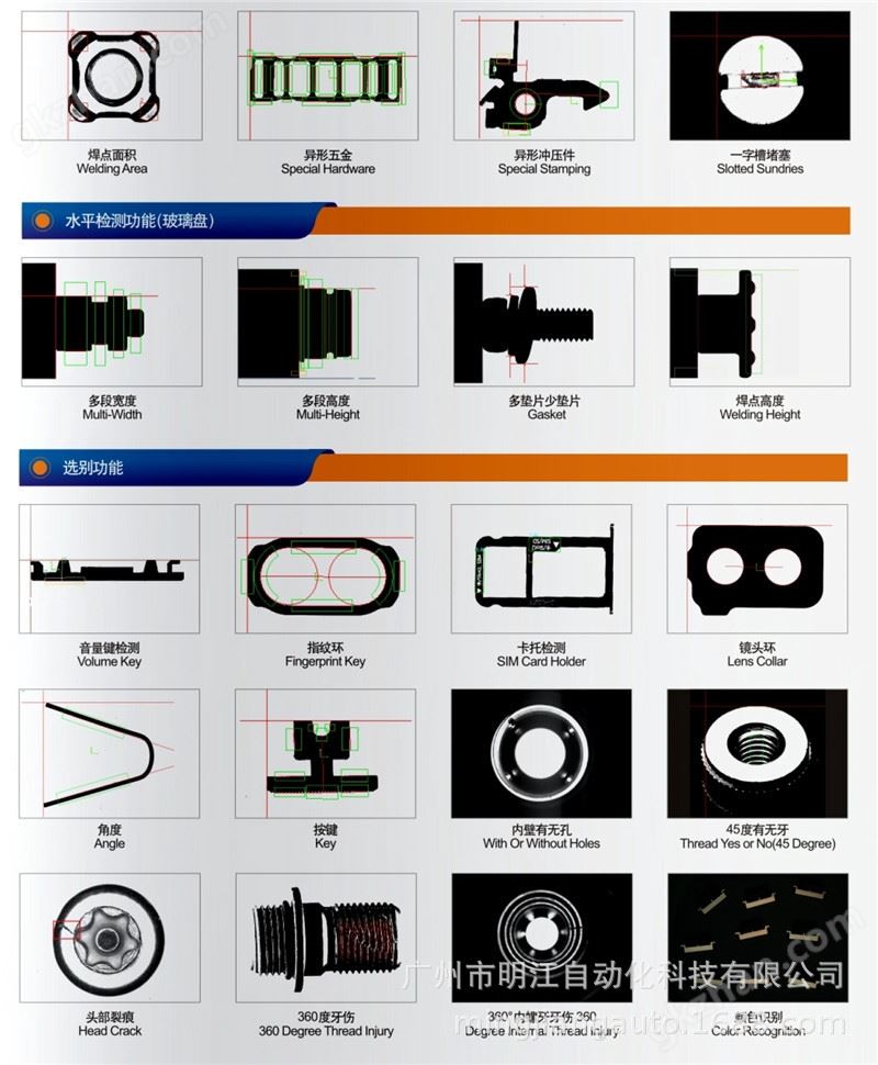 机器视觉检测设备 外观缺陷尺寸测量在线检测ccd机器视觉检测设备示例图33