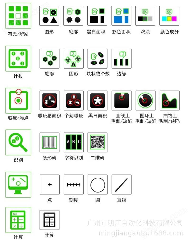 机器视觉检测设备 外观缺陷尺寸测量在线检测ccd机器视觉检测设备示例图22