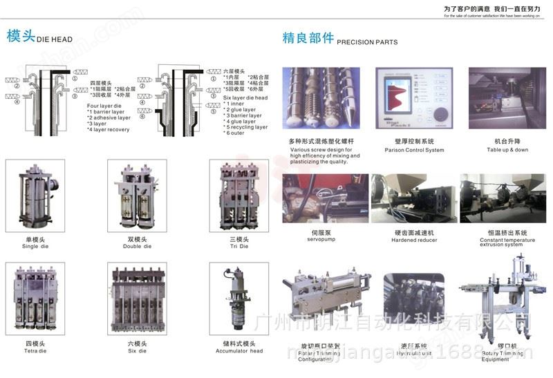 法兰塑料桶塑料壶油桶油壶吹塑机 全自动护栏小型中空吹塑机设备示例图17