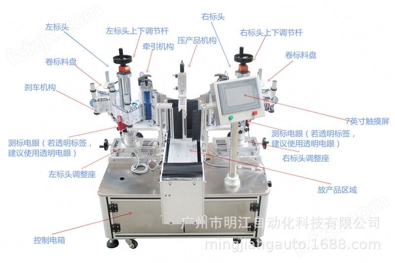 双面贴标机流水线沐浴露洗衣洗发水瓶双侧面双面不干胶自动贴标机示例图9