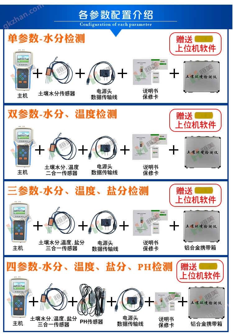 土壤温度水分盐分检测仪