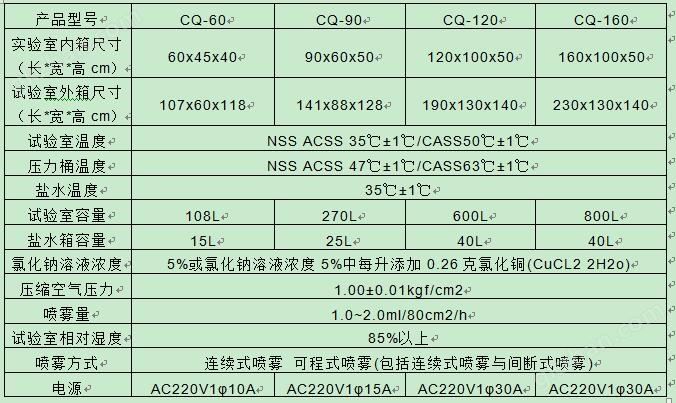 盐雾试验机