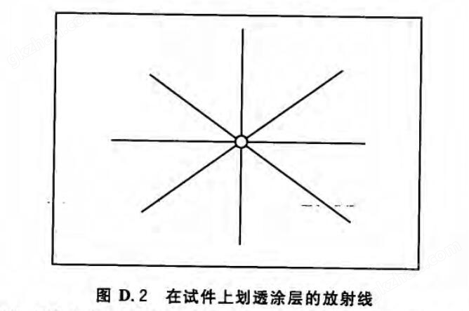 万喜堂app下载体育真人 耐阴极剥离试验机