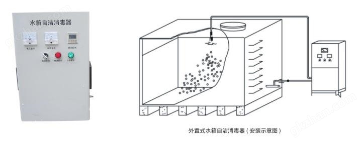 水箱自洁消毒器安装图.jpg