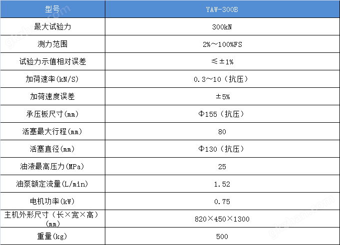 恒应力压力试验机技术参数