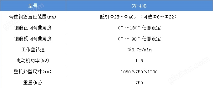 GW-40B.jpg