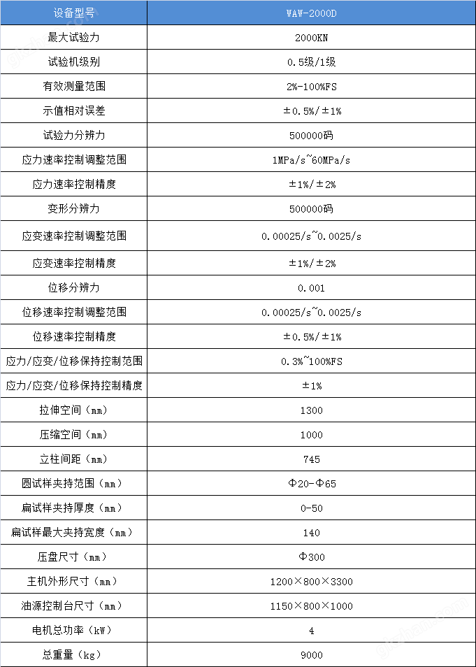 电力拉力试验机技术参数