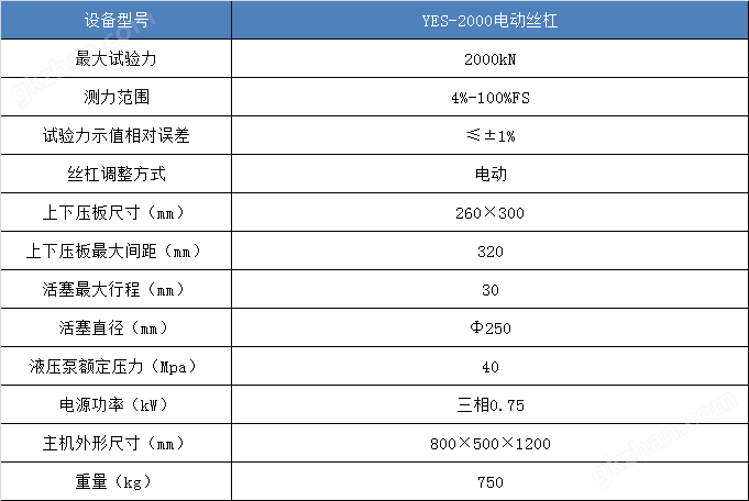 数显式压力试验机技术参数