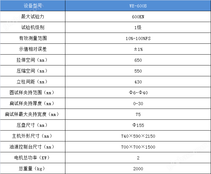 数显液压万能试验机技术参数