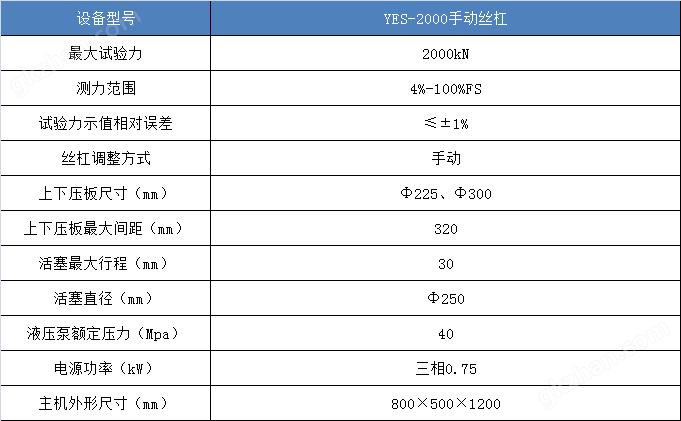 数显式压力试验机手动丝杠技术参数