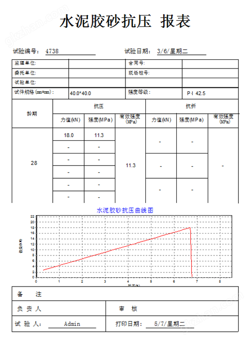 結果打印界面