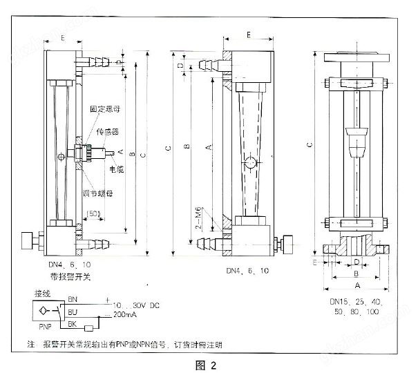 玻璃转子流量计2