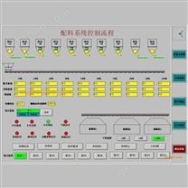 配料控制系统
