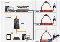 BAC1矿用隔爆兼本安型核子秤（简称“防爆核子秤”）