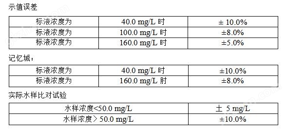 万喜堂app下载彩票