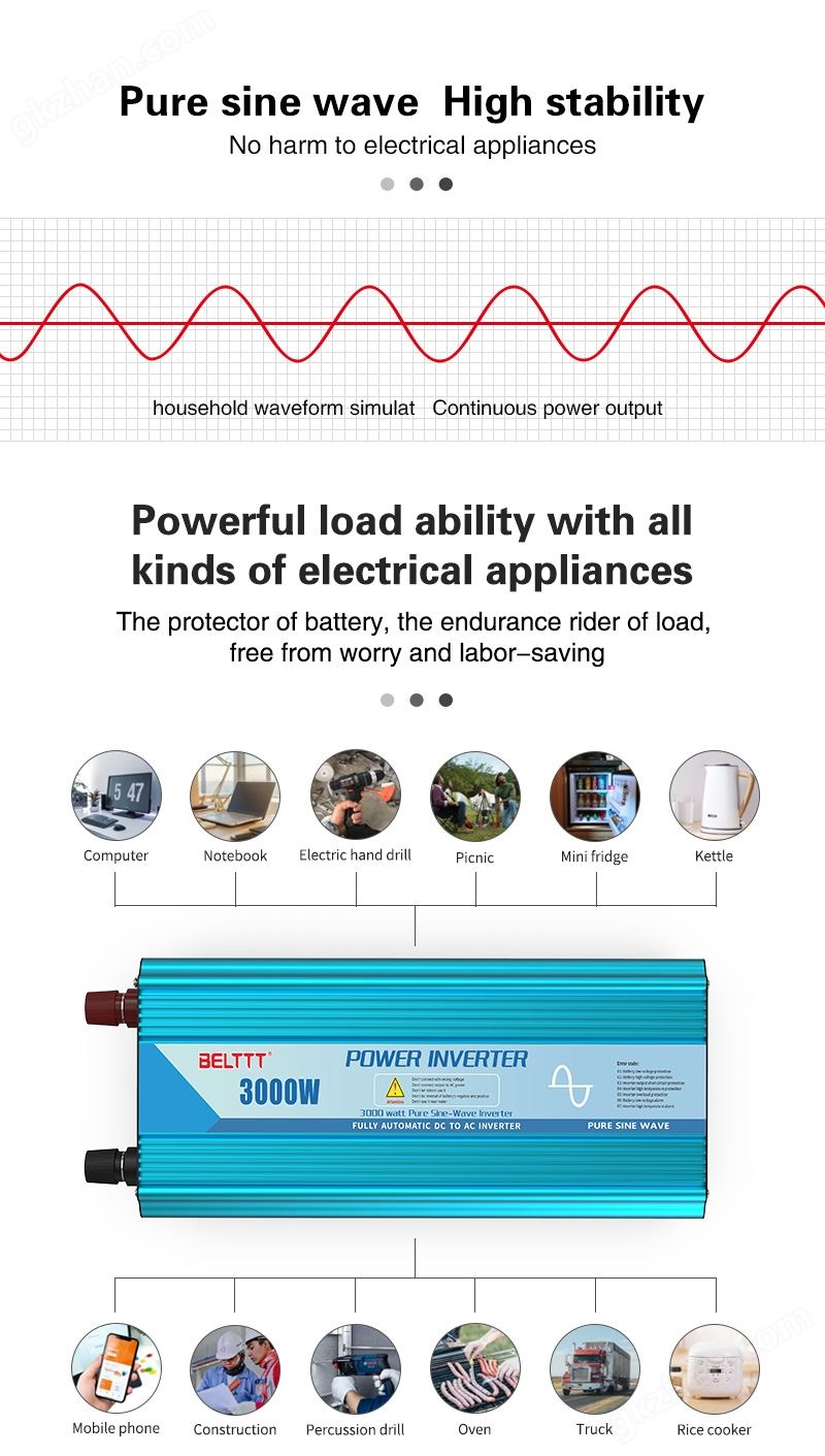 BP series prue sine wave inverter