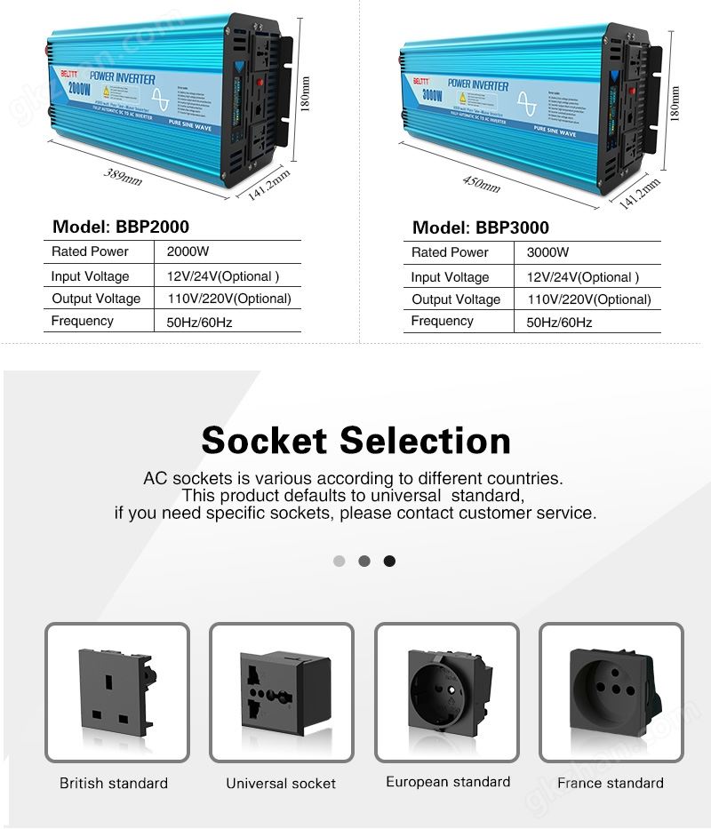 BP series prue sine wave inverter