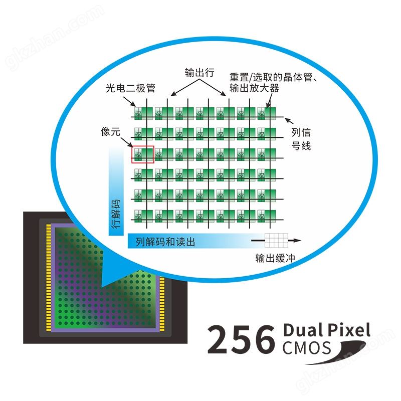 TS系列台式测色仪侦测器