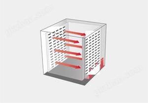 LBV系列_水平气流.jpg