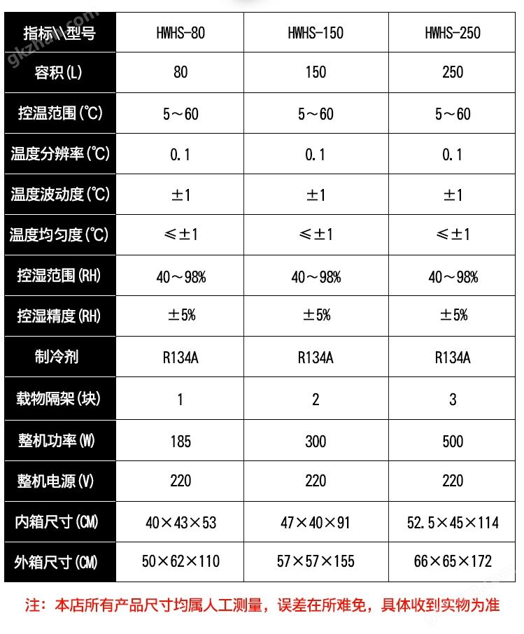 万喜堂彩票最新网址 HWHS豪华型恒温恒湿培养箱