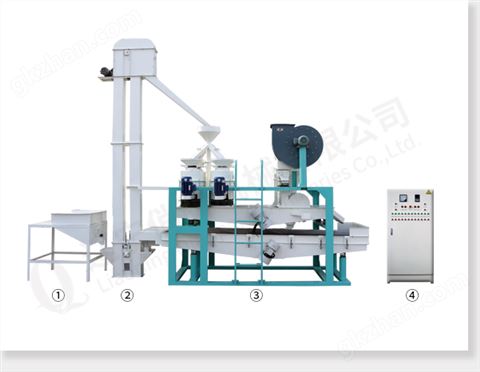 万喜堂app下载老虎机 薏米脱壳分选设备TFYM-400