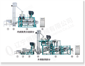 元宝枫脱壳分选设备