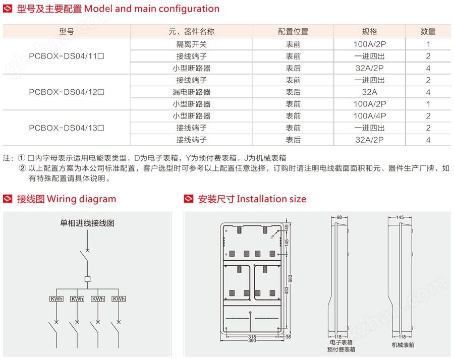 单相四表位电表箱型号、主要配置、接线图、安装尺寸