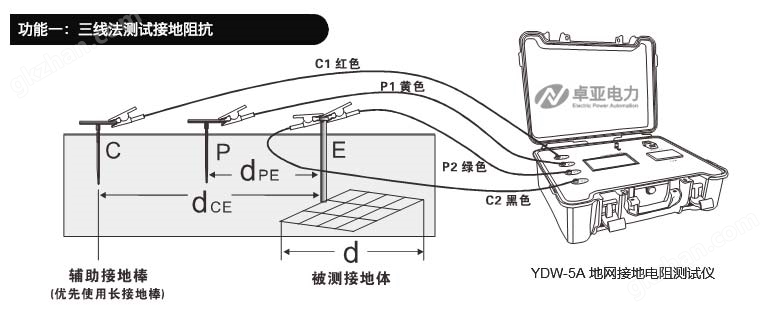 万喜堂彩票官网平台