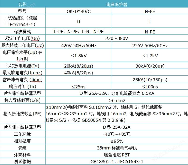 40KA电源防雷器.jpg