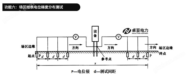 万喜堂彩票官网平台