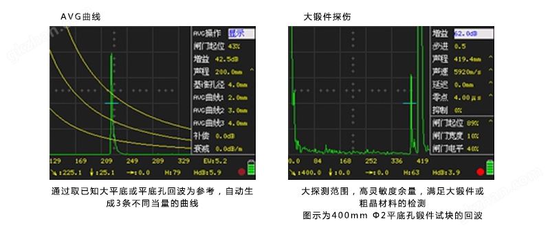 汕研通用探伤仪