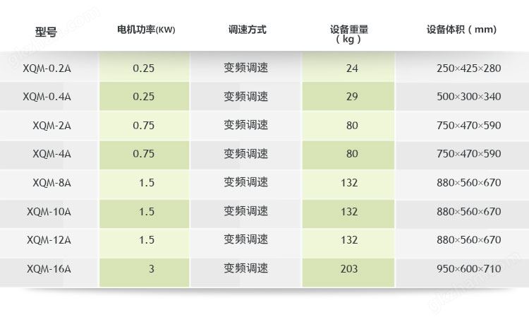 万喜堂彩票注册开户