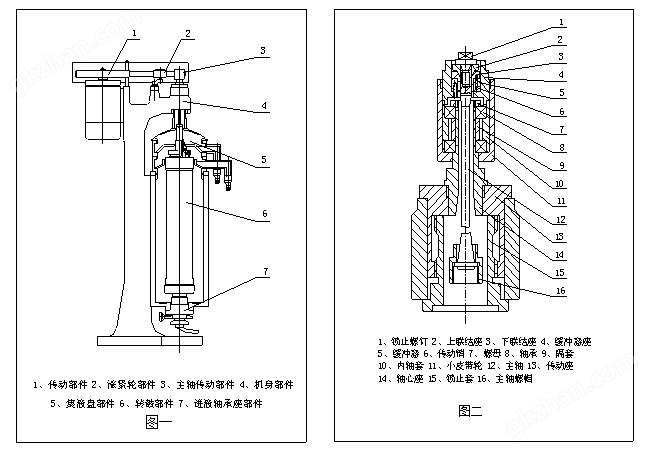 分离型管式离心机