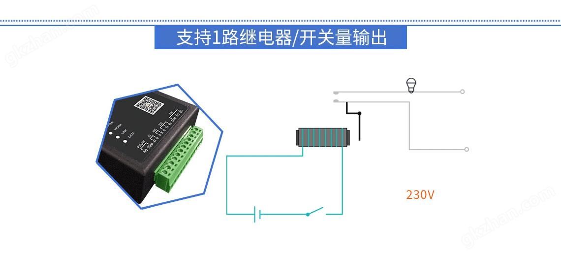 GPRS RTU