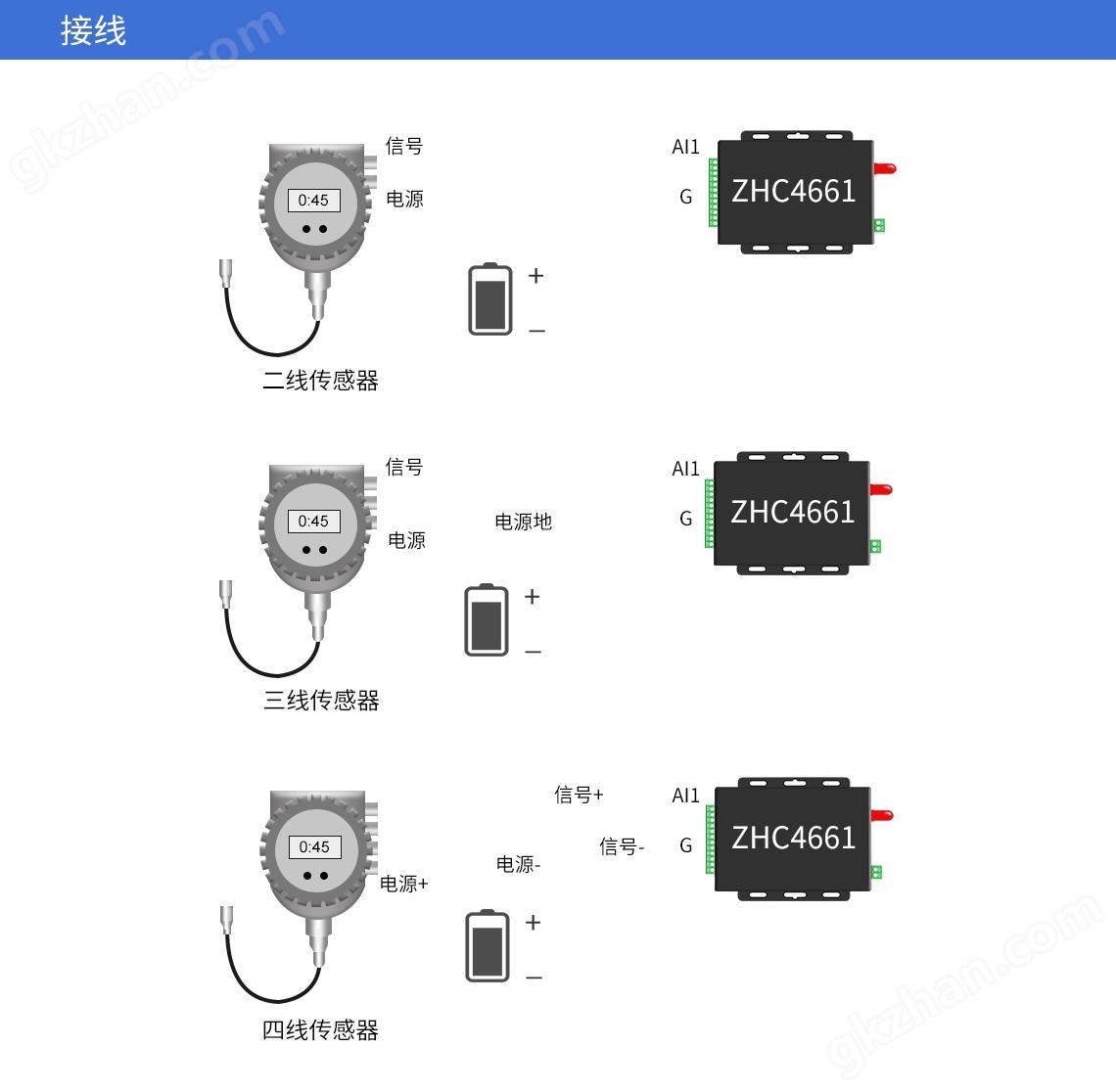 4grtu接线方式