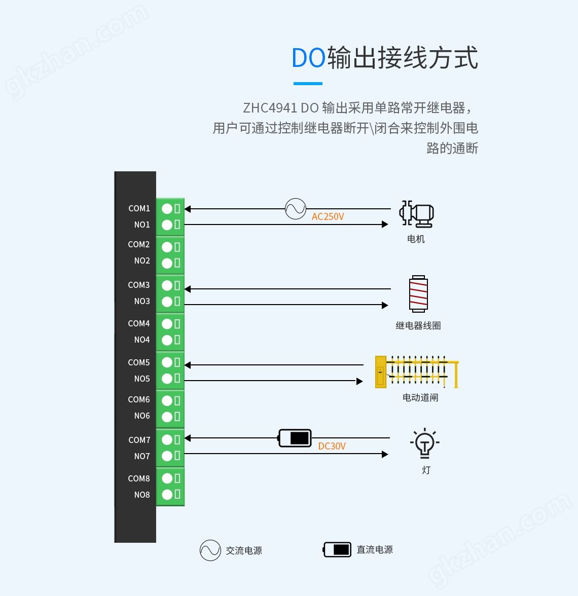 图片关键词