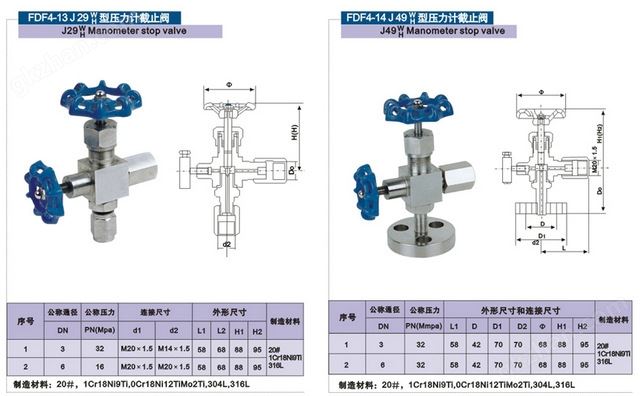 其他玩明星的富豪类型