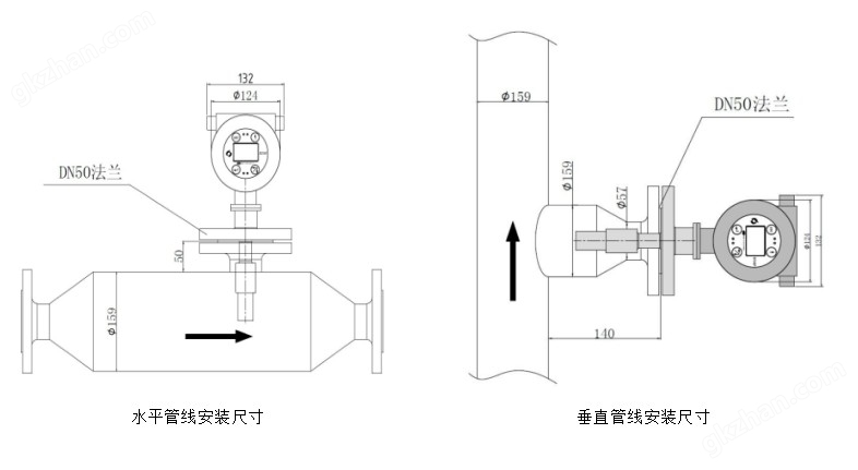 插入式音叉密度计 使用及安装