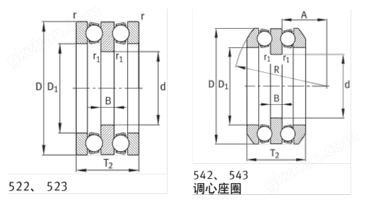 52211轴承规格图