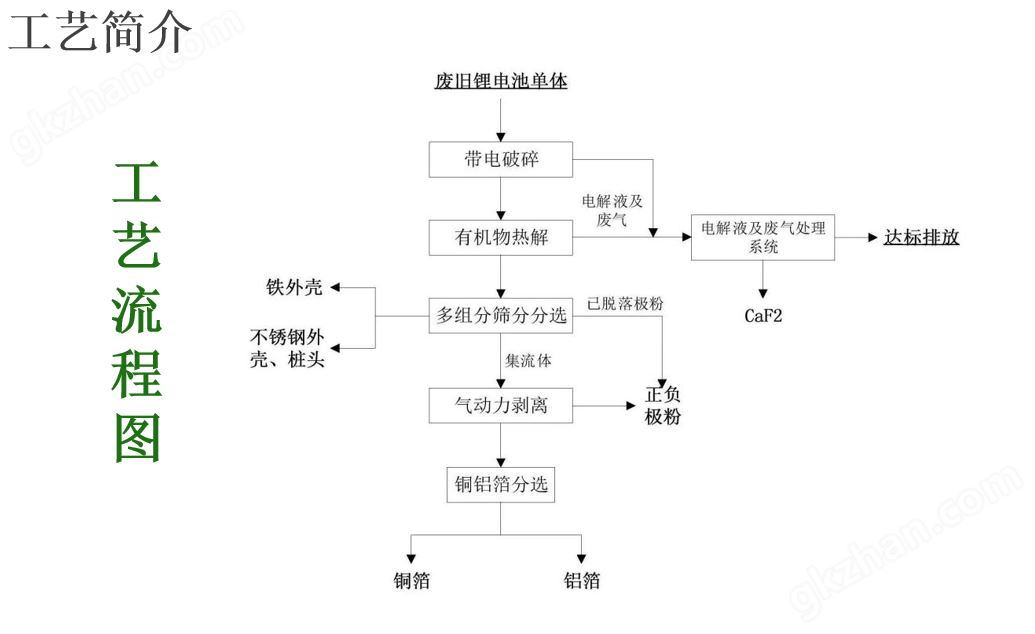 仲博平台新手注册账号