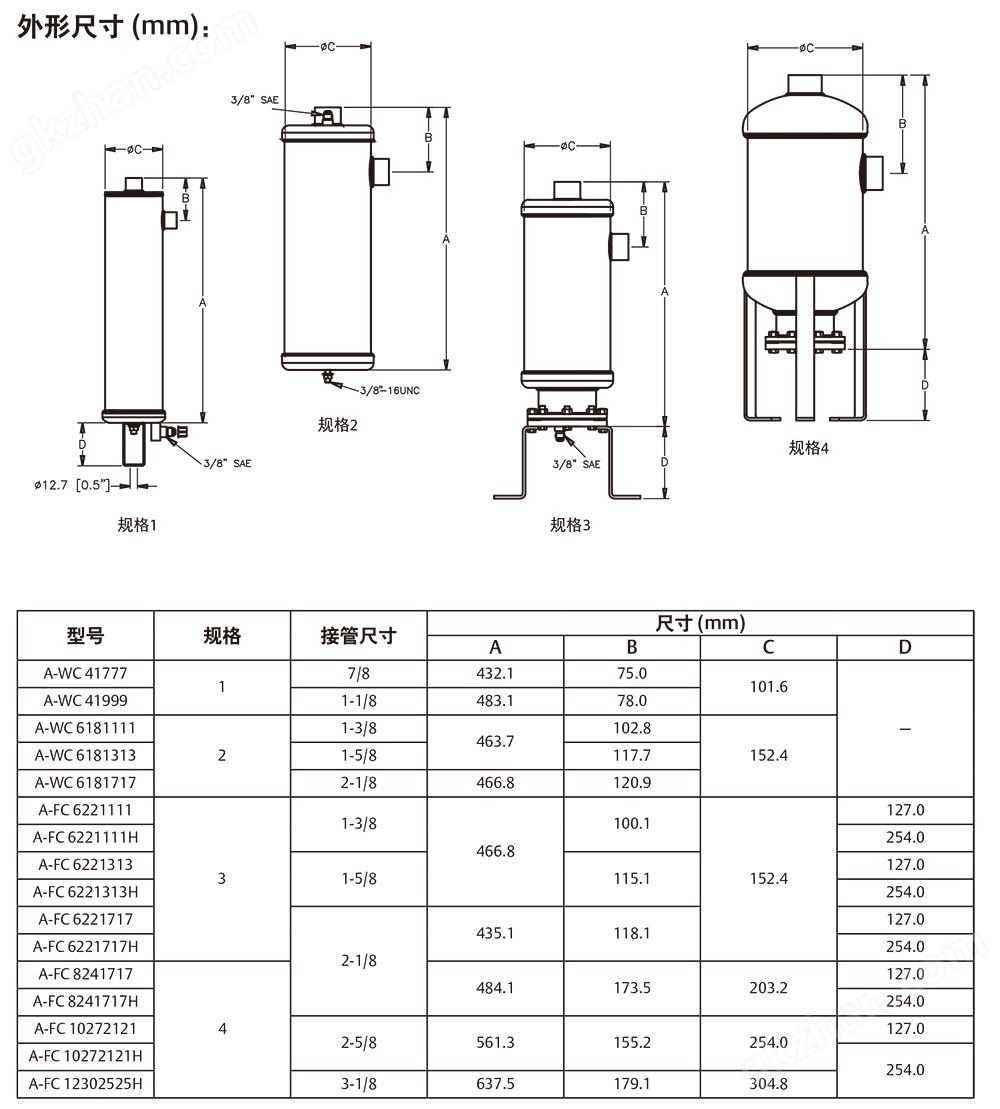 高效油分离器