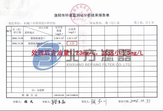 万喜堂app下载老虎机 油水分离设备 SYF-Q-10检测报告2