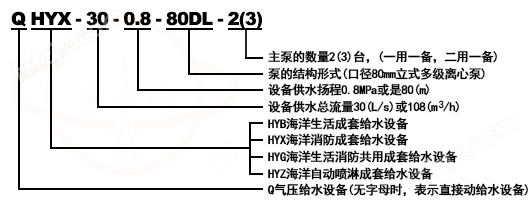 万喜堂app下载老虎机 QHYB-LG生活自动变频给水设备型号意义