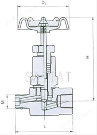 货号 EN4-7 万喜堂app下载网页版 J21W/H内外螺纹压力表针型阀结构图