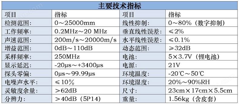 探伤仪招标参数