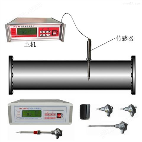万喜堂app下载体育真人 HYD-ZS液体，固体在线水分仪|在线水分测定仪