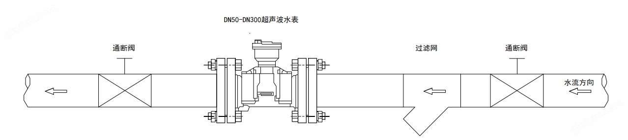 超声波水表安装示意图