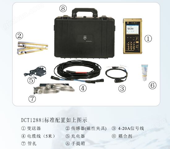 便携式超声波流量计图片