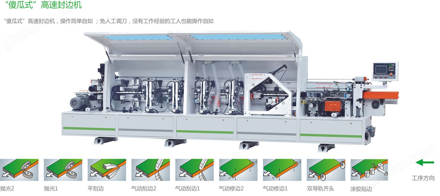 HD760 全自动高速封边机