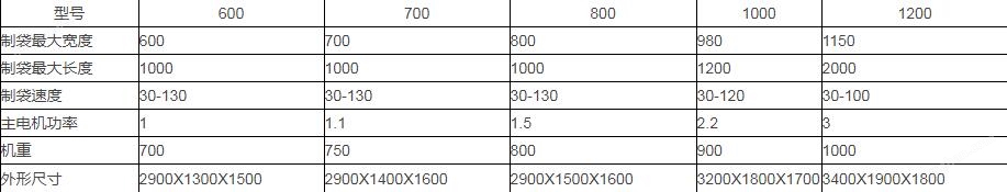 新2体育官网厂家